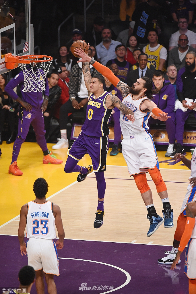 题的重要原 题的重要原