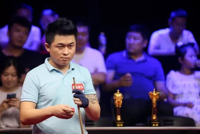 的KPI应