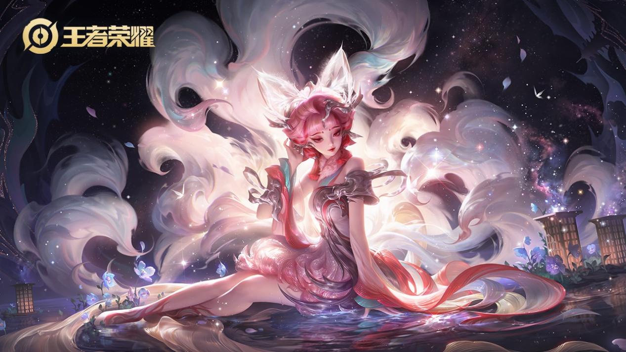 综合投影 综合投影