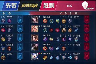 作的调整路
